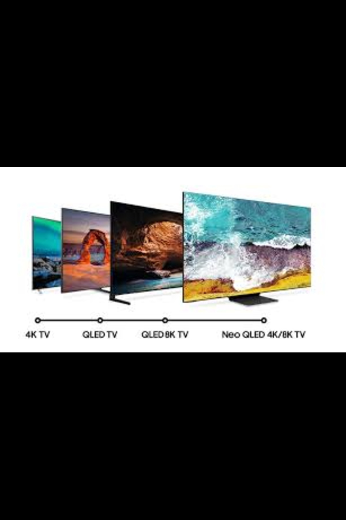 Tvs